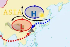 Challenge of the summer rainfall forecast skill in China: A possible solution