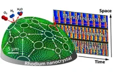 Chaos on the nanometer scale 2