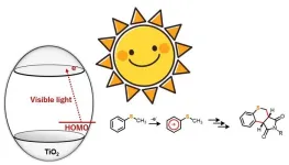 Chemical synthesis using titanium dioxide: An eco-friendly and innovative approach