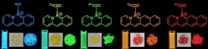 Chemists create organic molecules in a rainbow of colors