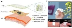 CityU awarded invention: Soft, ultrathin photonic material cools down wearable electronic devices 3