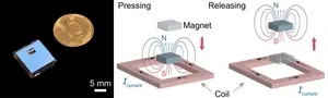 CityU develops wireless, soft e-skin for interactive touch communication in the virtual world 3