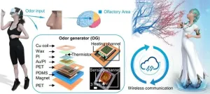 CityU invents wireless olfactory feedback system to let users smell in the VR world