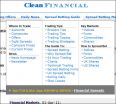 CleanFinancial Launches New Range of Financial Spread Betting Guides 2