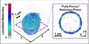 Clearing the way for faster and more cost-effective separations 2