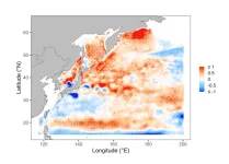 Climate change shrinking fish