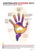 Climate detectives reveal handprint of human caused climate change in Australia