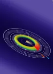 Clocking electron movements inside an atom