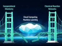 Cloud computing captures chemistry code 2