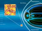 Cluster mission indicates turbulent eddies may warm the solar wind