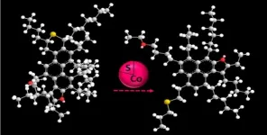 Cobalt-containing catalysts used to study super-viscous oil resins at Ashalcha oilfield