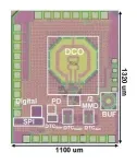 Combating fractional spurs in phase locked loops to improve wireless system performance in Beyond 5G 2