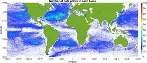 Combination of cosmic processes shapes the size and location of sub-Neptunes 2