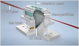 Compact accelerator technology achieves major energy milestone 3