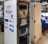 Compact quantum computer for server centers
