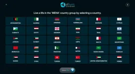 Computer simulation improved understanding of refugees