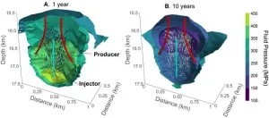 Conference indicates surging interest in superhot, superdeep geothermal energy