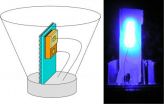 Conquering LED efficiency droop