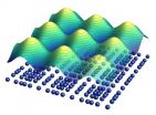 Constructive conflict in the superconductor