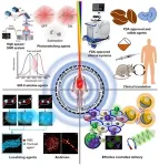 Contrast-enhancing agents to overcome physical and practical challenges of photoacoustic imaging 2