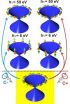 Controlling electron spins by light