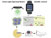 Controlling insulin production with a smartwatch