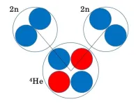 Correlation between neutron pairs observed in helium-8 nuclei