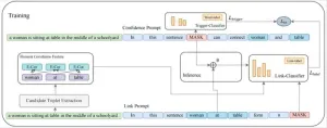 Cracking the code on gypsum and silica scaling in water desalination