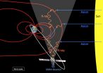 Curious signal hints at dark matter