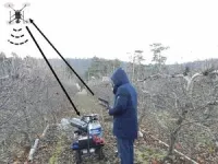 Cyber-physical heating system may protect apple blossoms in orchards 3