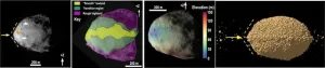 DART forward: Five papers shed new light on asteroids from world’s first planetary defense test