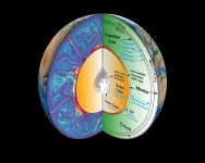 Decoding mysterious seismic signals