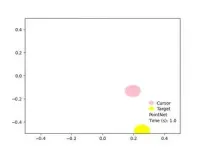 Deep-learning decoding for a noninvasive brain-computer interface 2