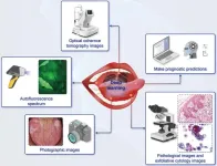 Deep learning in the diagnosis and prognosis of oral potentially malignant disorders