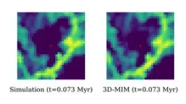 Deep learning speeds up galactic calculations 2