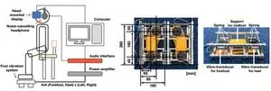 Defects engineering of layered double hydroxide-based electrocatalyst for water splitting 3