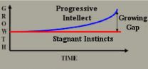 Defuse the Hidden Imbalance in Your Mind, Boost Your Intelligence, Score More Success and Live a Happier Life