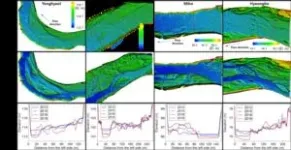 Delineating the pathways of warm water towards East Antarctica’s Totten Glacier 2