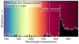 DESI early data release holds nearly two million objects 3