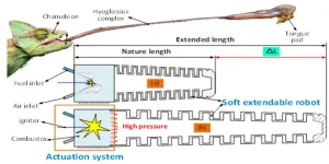 Design of a fuel explosion-based chameleon-like soft robot aided by the comprehensive dynamic model