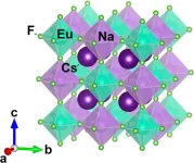 Design rules and synthesis of quantum memory candidates