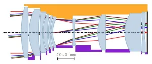 Designing cameras for harsh environments? Be sure to account for lens mount details