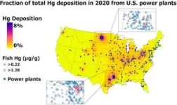 Despite major progress nationally, two mercury emissions hotspots remain 2