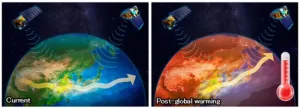 Detecting climate change using aerosols