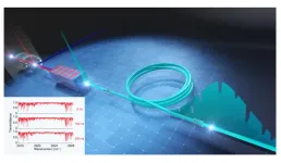 Detecting the molecular vibration information faster and better by “stretching” time