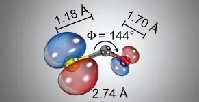 Determining the structure of a molecule with laser-induced electron diffraction