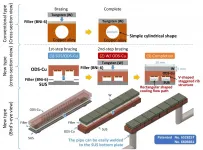 Developing the novel joint technique for copper alloy