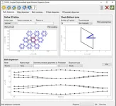 Development of a photonic dispersion solver