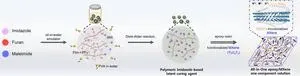 Development of next-generation one-component epoxy with high-temperature stability and flame retardancy 2