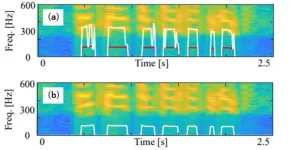 Diagnosis of voice condition from call audio